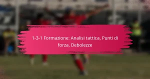 1-3-1 Formazione: Analisi tattica, Punti di forza, Debolezze