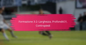 Formazione 3-2: Larghezza, Profondità, Contropiedi